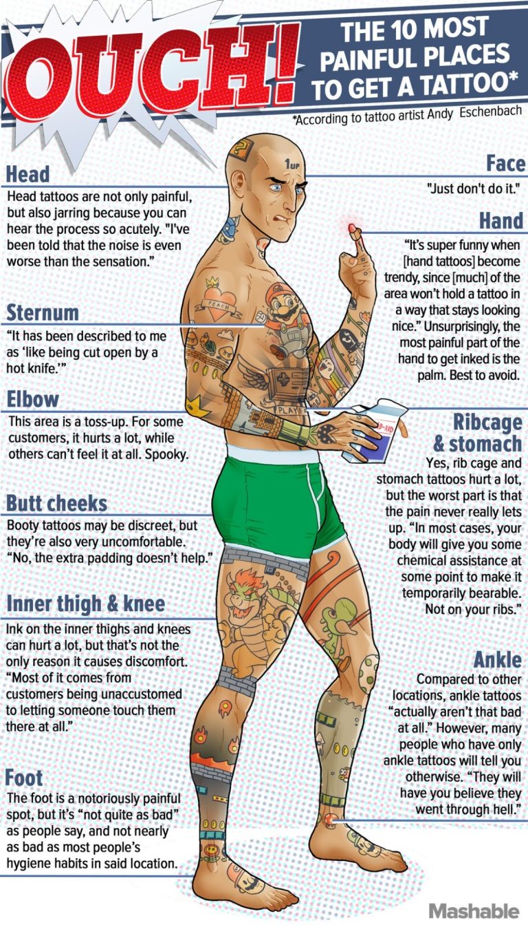 How to Pick the Right Tattoo Artist Black Amethyst Tattoo Gallery