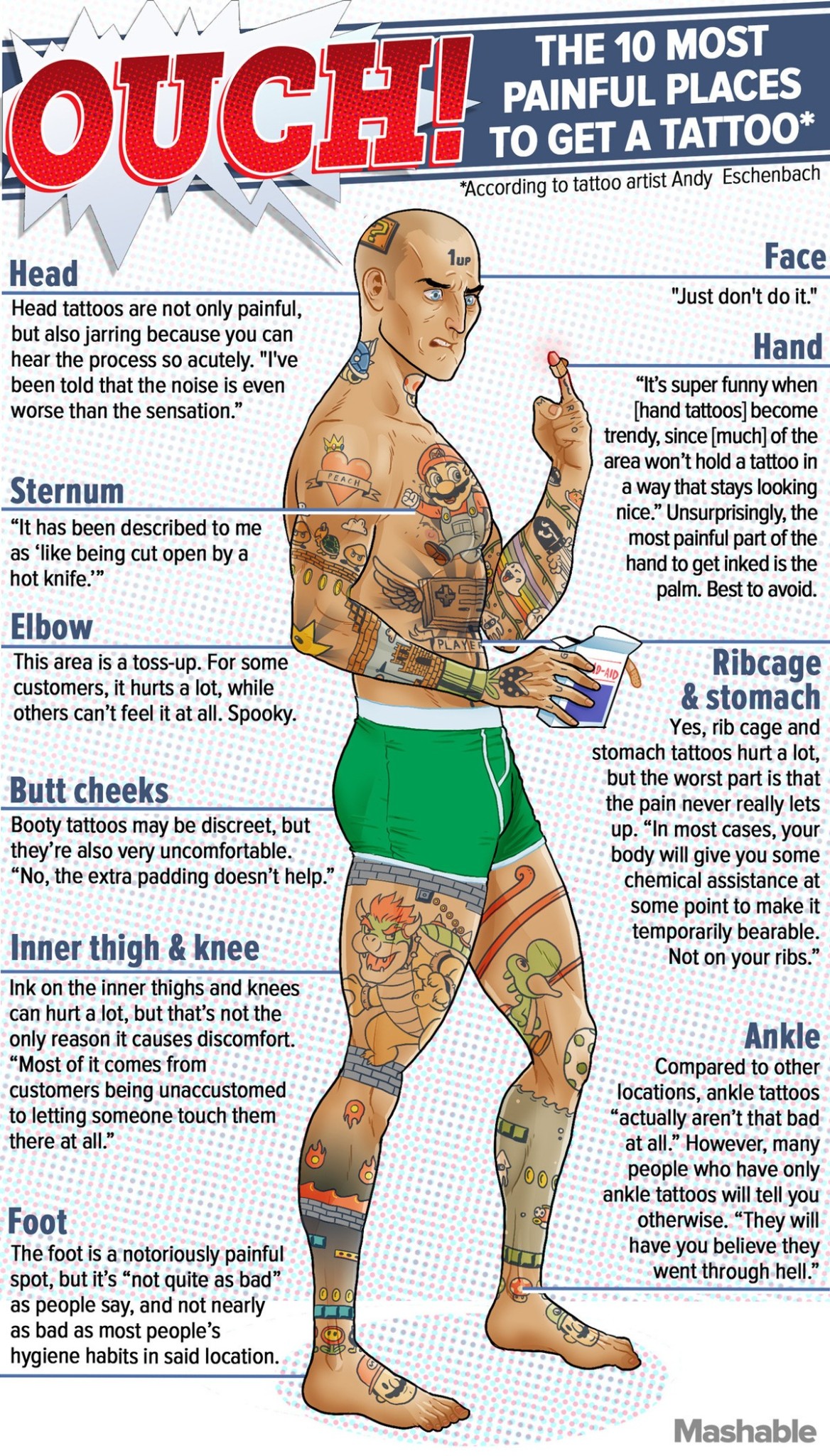 Does it Hurt?” A semiserious guide to tattooing pain levels and what to expect, probably. - Black Amethyst Tattoo Gallery
